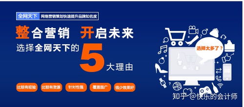 网站建设对企业有什么作用