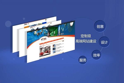 企业建设网站的目的是什么?