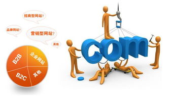 广州网络公司 广州网站改版,网页设计制作